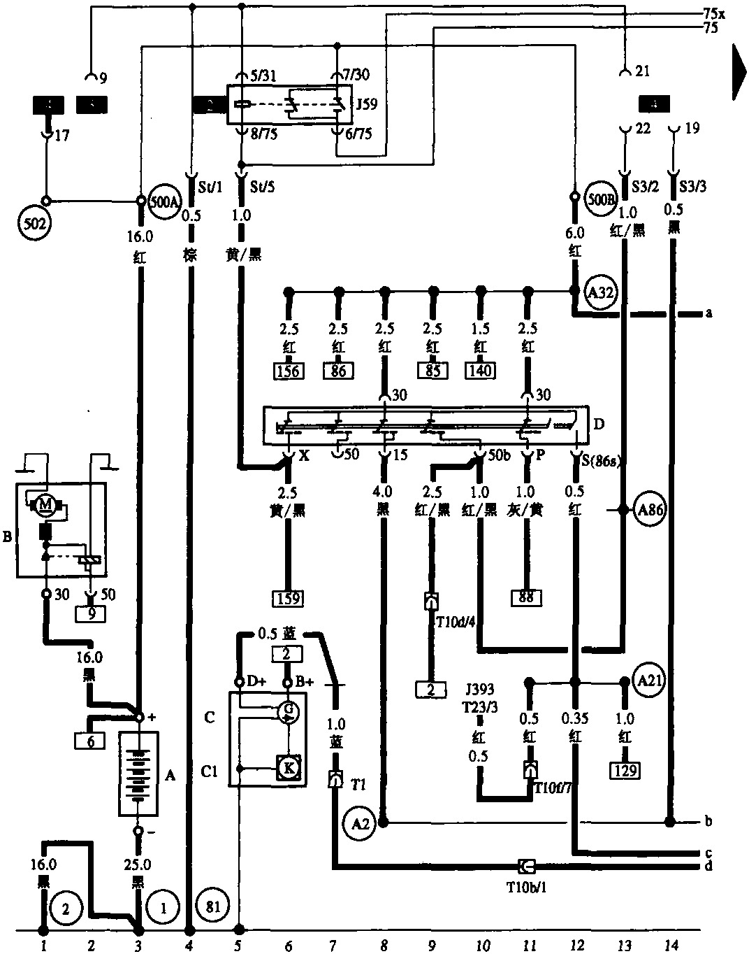 蓄電池、點火開關、發(fā)電機、啟動機、X觸點繼電器(1～14)